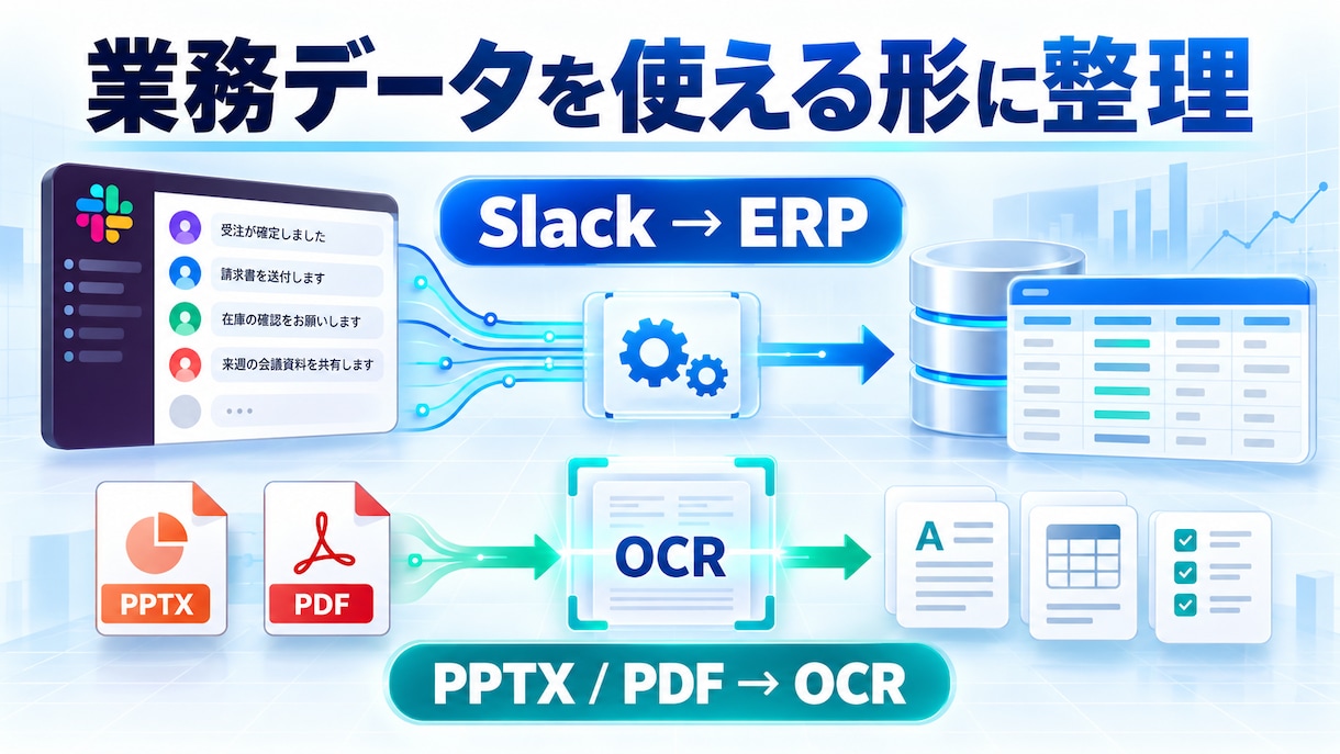 AI導入前にSlack・ERP連携を整理します Slack→ERP登録・PPTX/PDFのOCRも対応 イメージ1