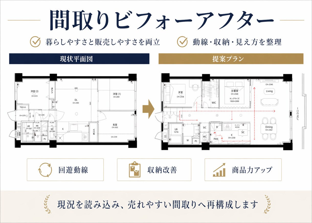 不動産業者様｜再販物件売れ行き改善間取り診断ます まず方向性を確認したい方へ。売れにくい原因と改善点を整理。 イメージ5