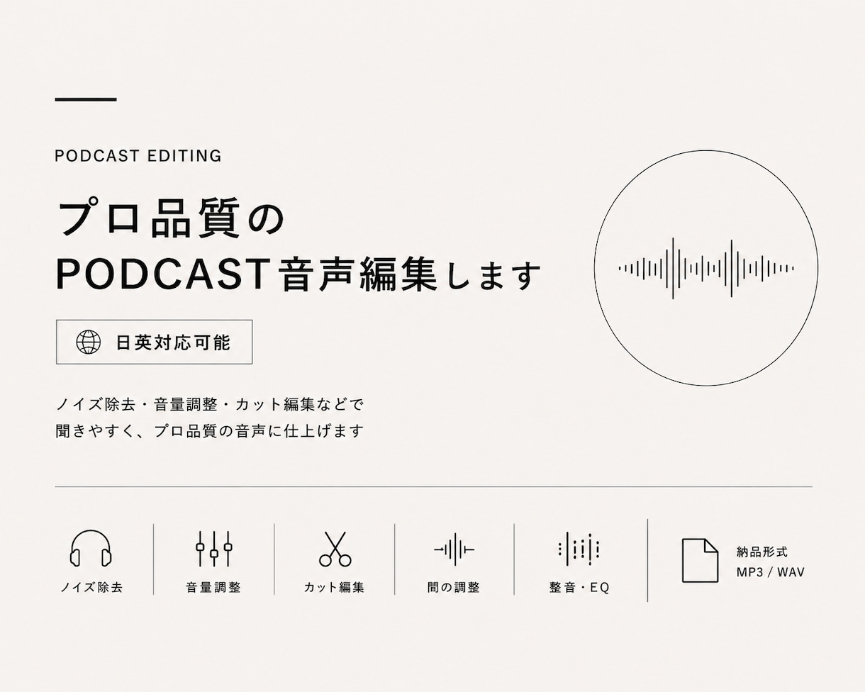 PODCAST（日・英対応）編集します 日英対応/グローバルメディアレベルの聞きやすい音声に整えます イメージ1