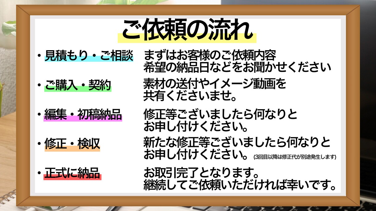 ジャンルを問わず動画編集承ります 納期も柔軟に！あなたのご要望に合わせて動画編集いたします イメージ2