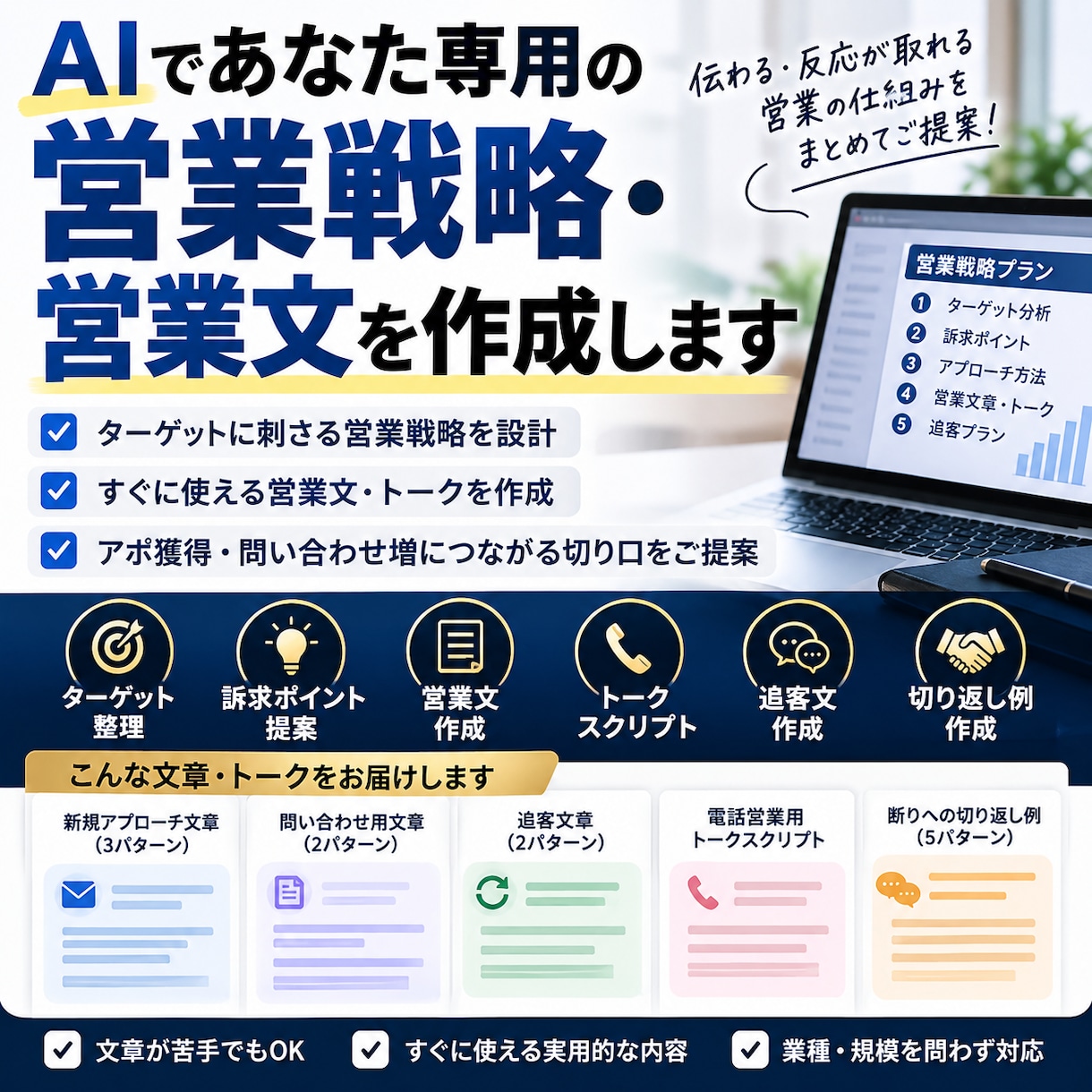 AIであなた専用の営業戦略・営業文を作成します アポ獲得文・追客文・営業トークまでまとめて設計します イメージ1