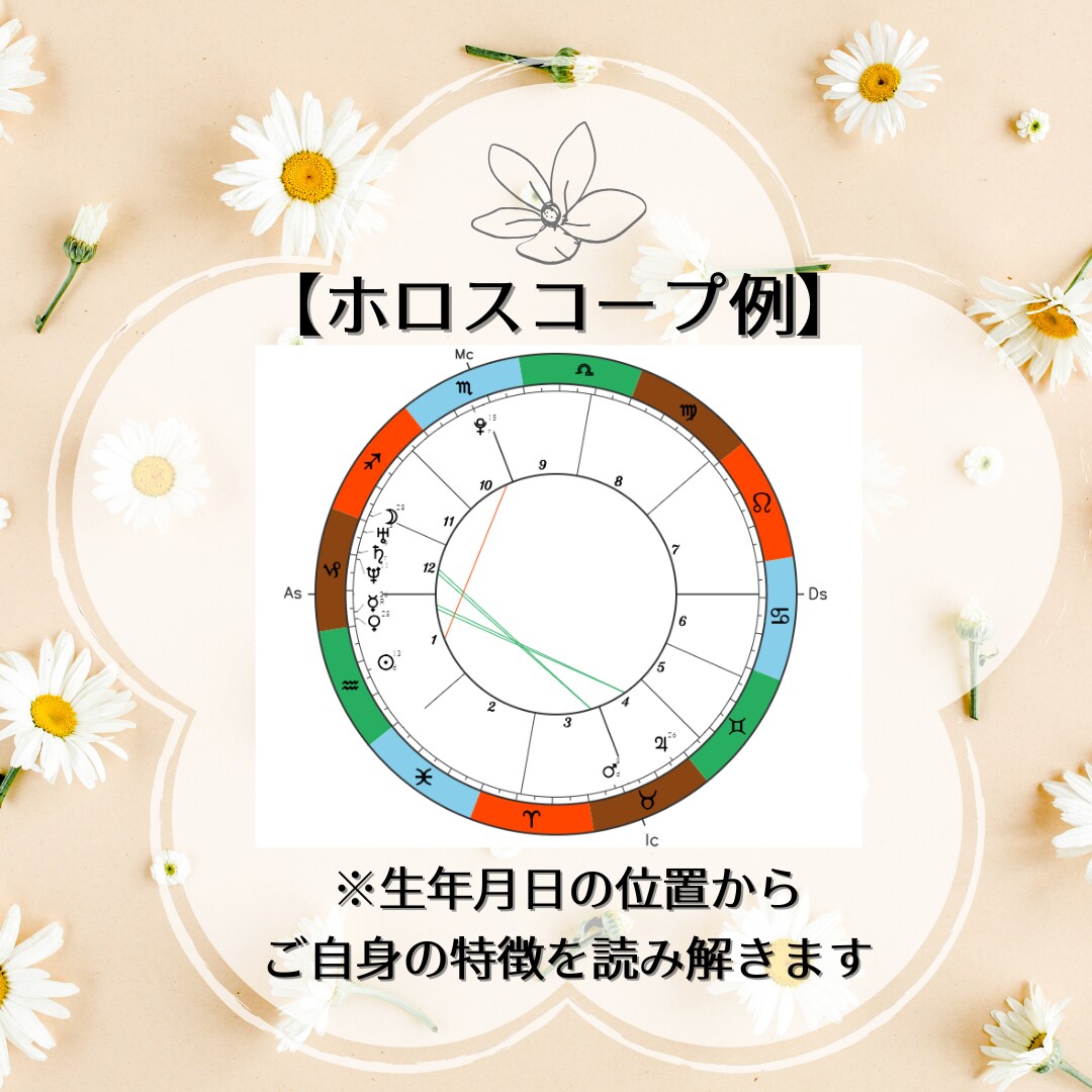 あなたのトリセツ！秘められた才能や魅力を鑑定します 星読みで見つける、自分らしい生き方の秘訣 イメージ5