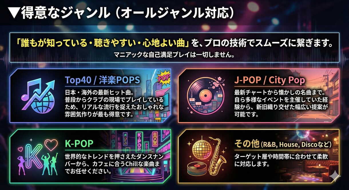 店舗・イベント・個人へプロ品質DJMIX制作します 空間や気分に合わせて、プロが「外さないMIX」を構築します。 イメージ2