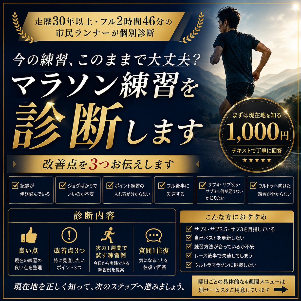 今のマラソン練習を診断します 自己流の練習、本当にそのままで大丈夫ですか？ イメージ1