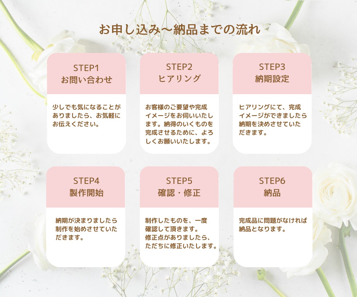 大人女子がクリックしたくなるバナー画像を制作します 集客したい方へ☆女性デザイナーならではの「伝わるデザイン」 イメージ2