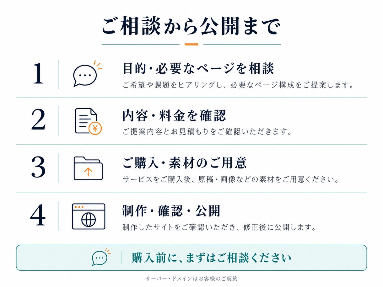 会社・お店の魅力が伝わるホームページを作ります 初めてでも安心。構成相談からWordPressで制作 イメージ3