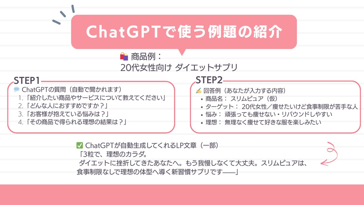 ChatGPTでLP文章を自動作成！できます 質問に答えるだけでLP文章が完成！ イメージ4
