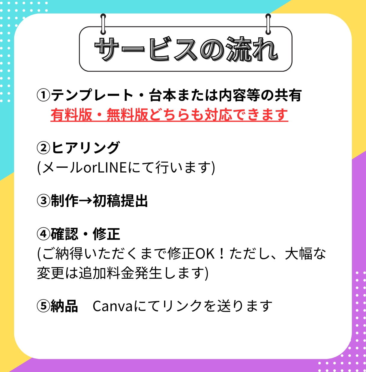 テンプレと内容送るだけ！インスタ代行制作します 制作時間のない方必見！テンプレにキレイに文字入れします♪ イメージ3