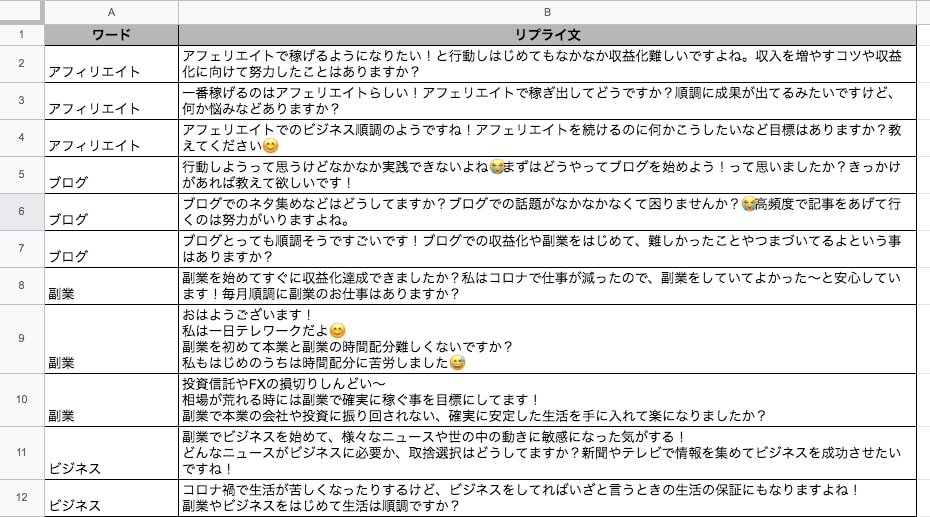 初回限定！Twitter集客ツールを提供します Twitter運用を自動化しませんか？※30日間お試し価格 イメージ3