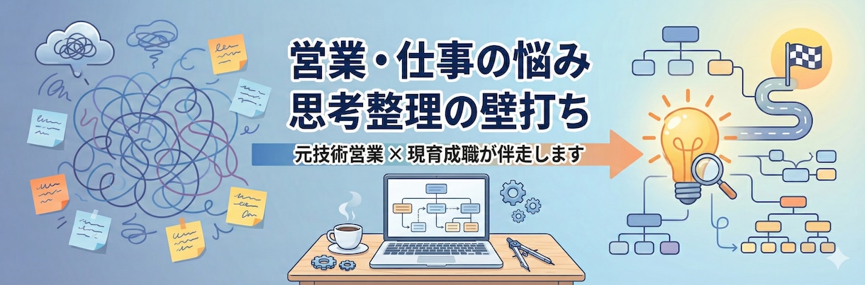 仕事のモヤモヤ言語化・思考整理の壁打ちします 否定・指示なし。元メーカ営業のイネーブルメント職が頭を整理 イメージ2
