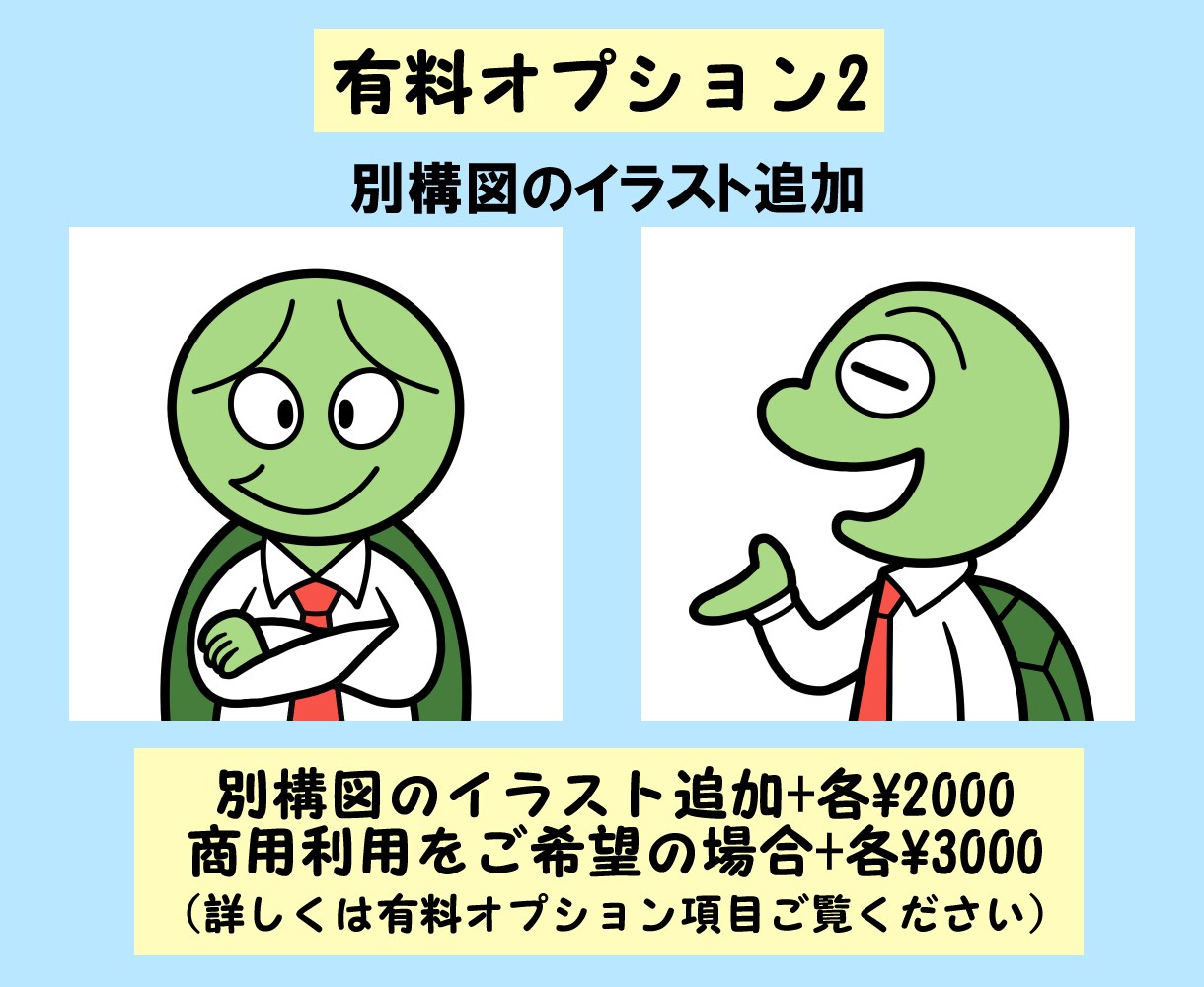 動物キャラクターのアイコン描きます SNSで使えるキャタクターアイコンです！ イメージ5