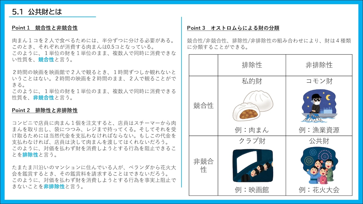 P経済研究所：経済学をマンツーマンで教えます 定期試験から資格試験、公務員試験まで経済学を完全サポート！ イメージ2