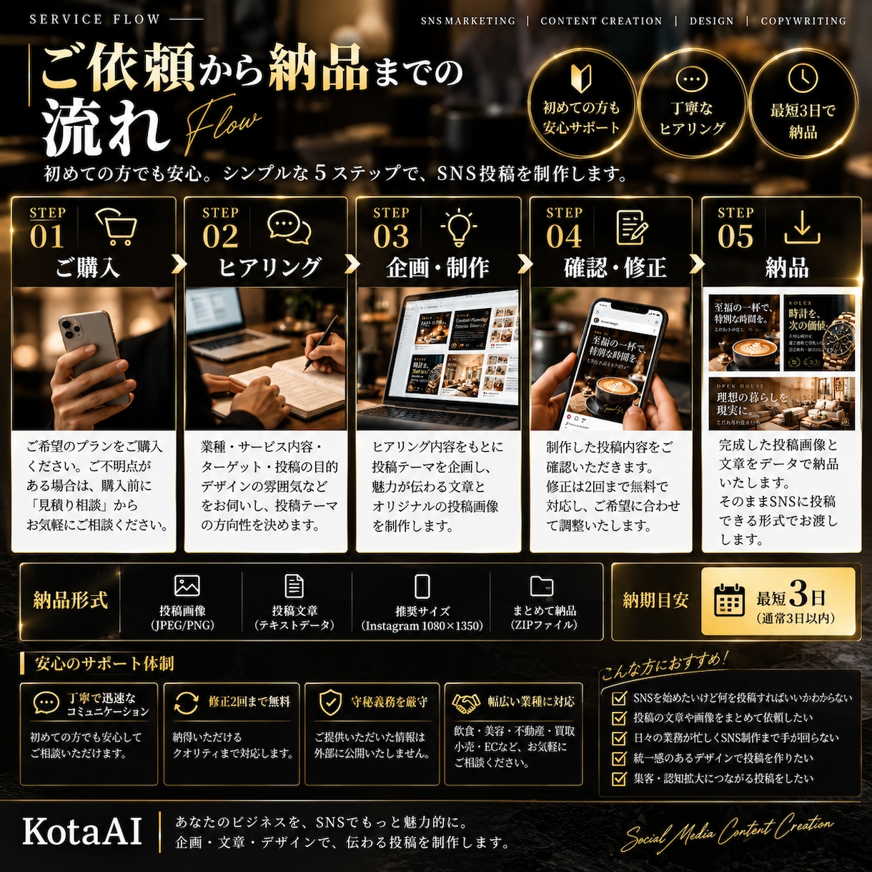 SNS投稿を企画・文章・画像までまとめて作成します 投稿ネタから画像まで、SNS制作をまるごとサポート イメージ3