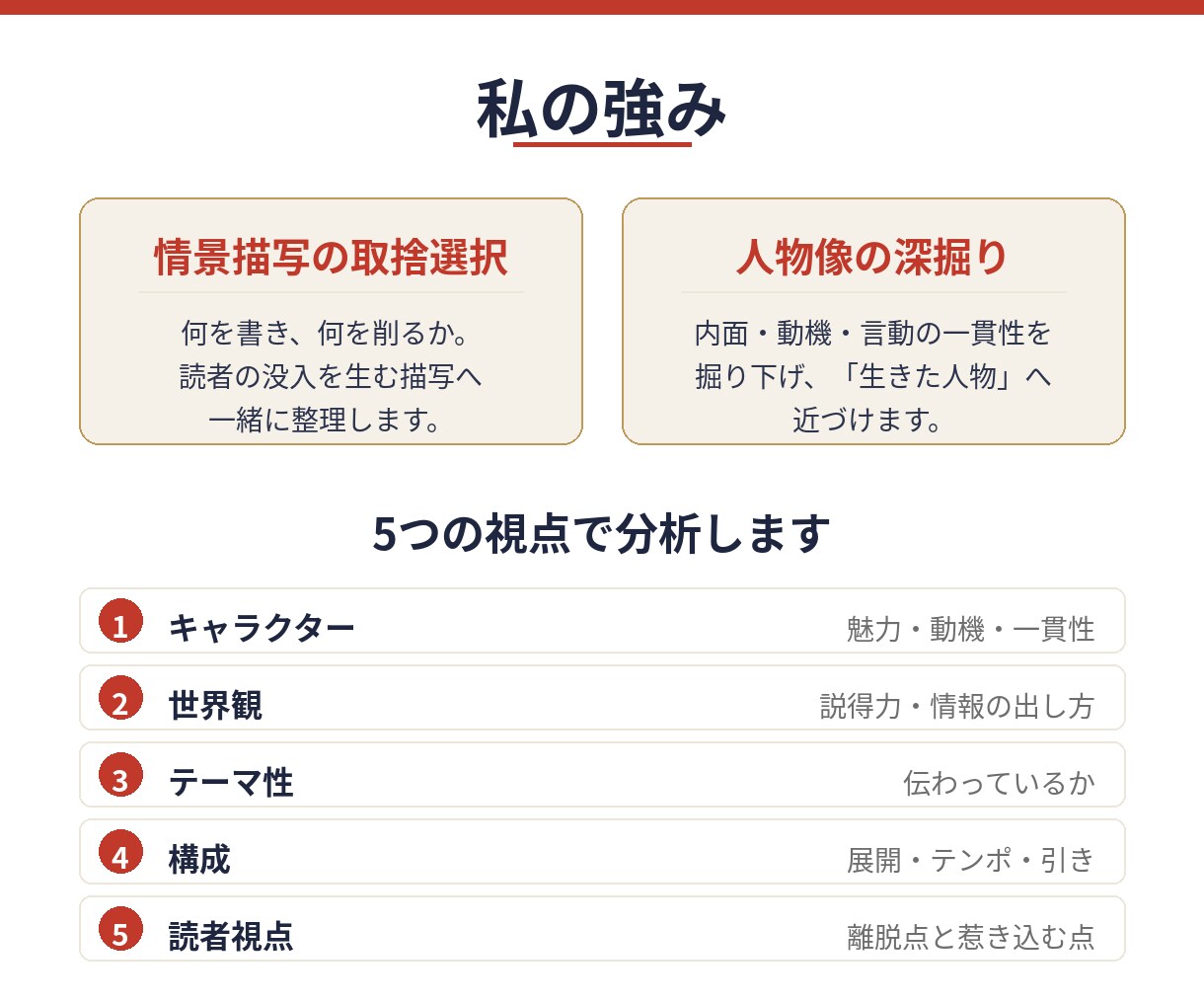 あなたの小説、人の目で深く読み込み添削ます キャラと描写を深掘りし、刺さる作品へ導きます イメージ2