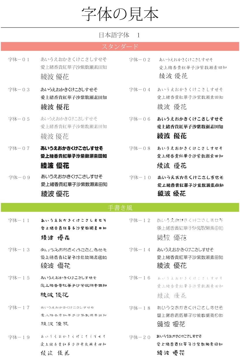紙にこだわった名刺作成（作成サンプル例有）します 一般的な名刺の紙に飽きた人こだわった紙を選びましょう イメージ5