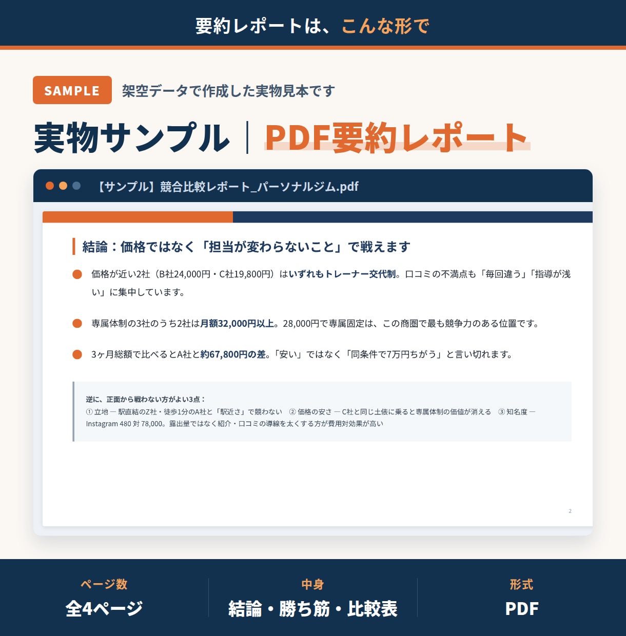 現役営業が競合調査と勝ち筋まで比較表にします 「A社さんは〜」と言われても返せる比較表 イメージ7