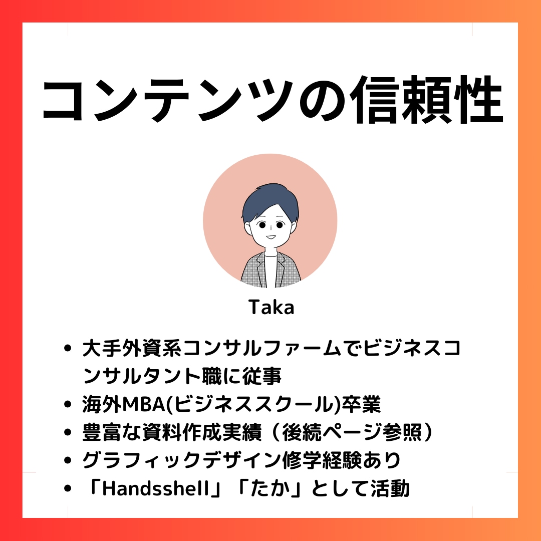 現役外資コンサルがあなたのパワポ資料を輝かせます ★伝えたいことを端的かつ魅力的に★ イメージ4