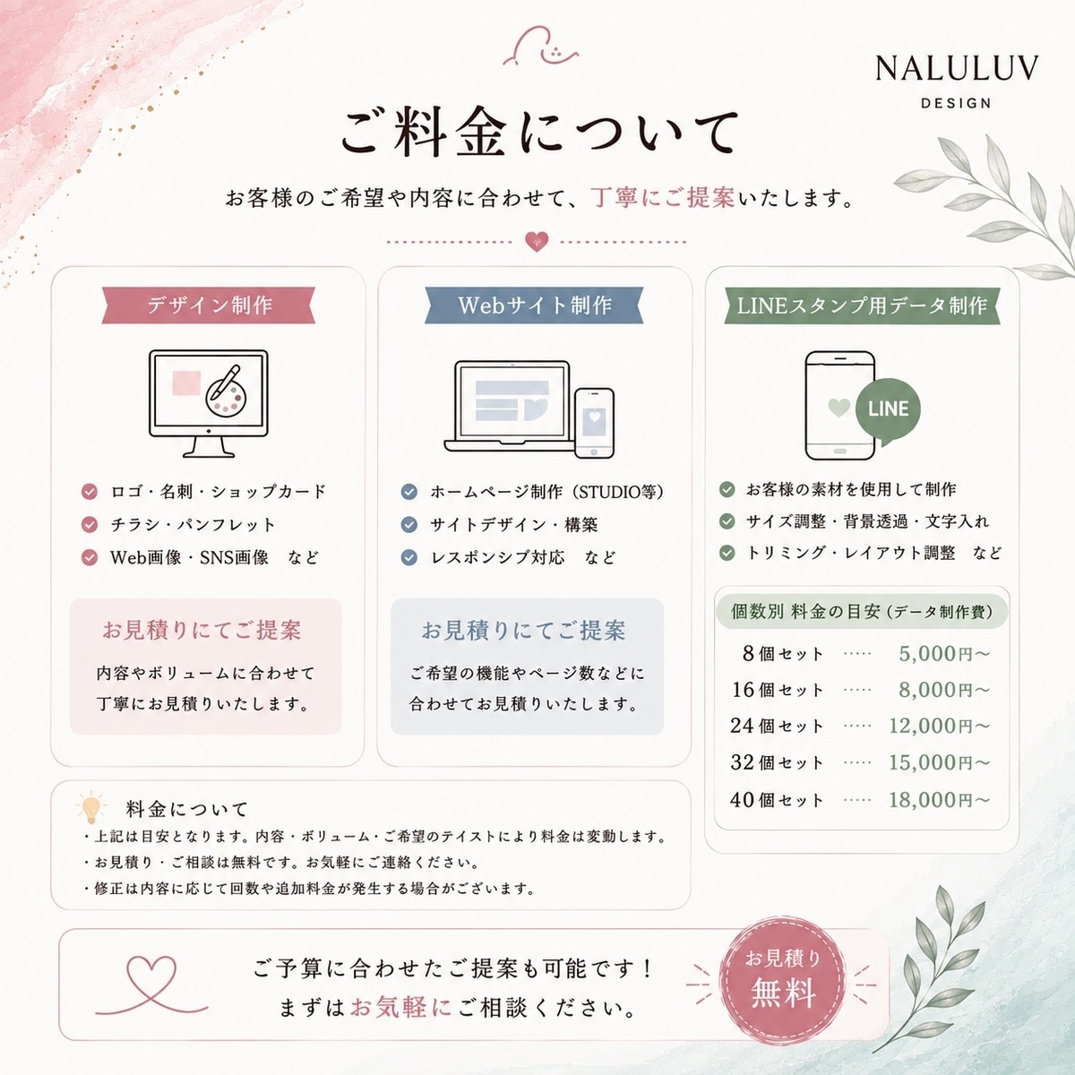 想いに寄り添ったデザインを制作します Web・ロゴ・印刷物・イラストまで幅広く対応 イメージ6