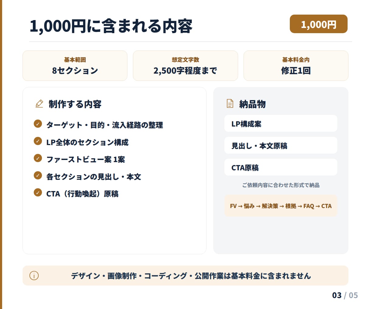 LP構成とセールス原稿を作成します デザイン前に必要な、伝わる流れと言葉を設計 イメージ3