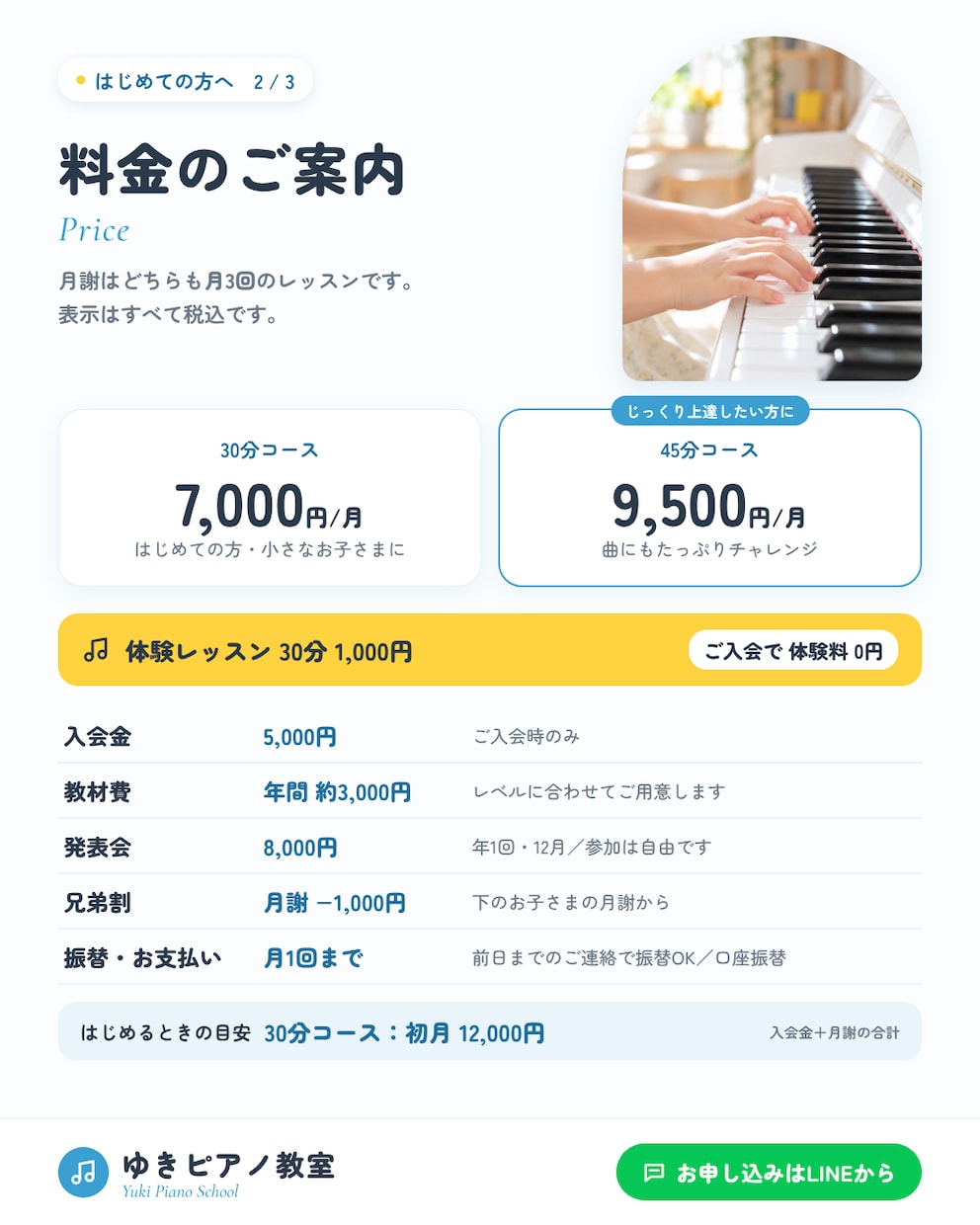 何度も聞かれる説明を3枚の案内にまとめます 【モニター価格】流れ・料金・質問の3枚セット イメージ4