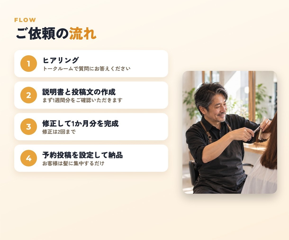 美容サロンのSNS投稿をAIで毎日自動化します 投稿づくりから予約投稿の設定まで、まるごとお任せ イメージ4