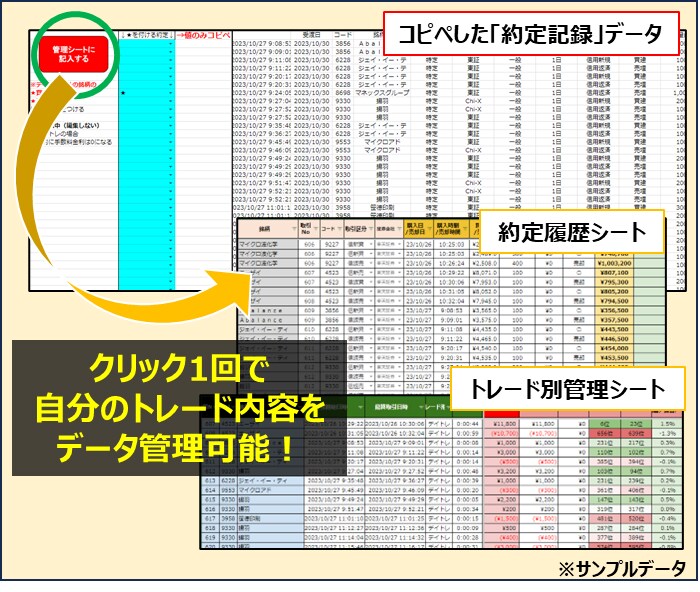 デイトレ特化！トレード分析ツールを提供します PCスマホで『デイトレ特化』の管理・分析が可能！ イメージ9