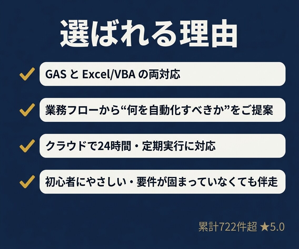GASでスプレッドシート作業を自動化します 毎朝の集計が寝ている間に｜GASで在庫・シフト管理を自動化 イメージ8