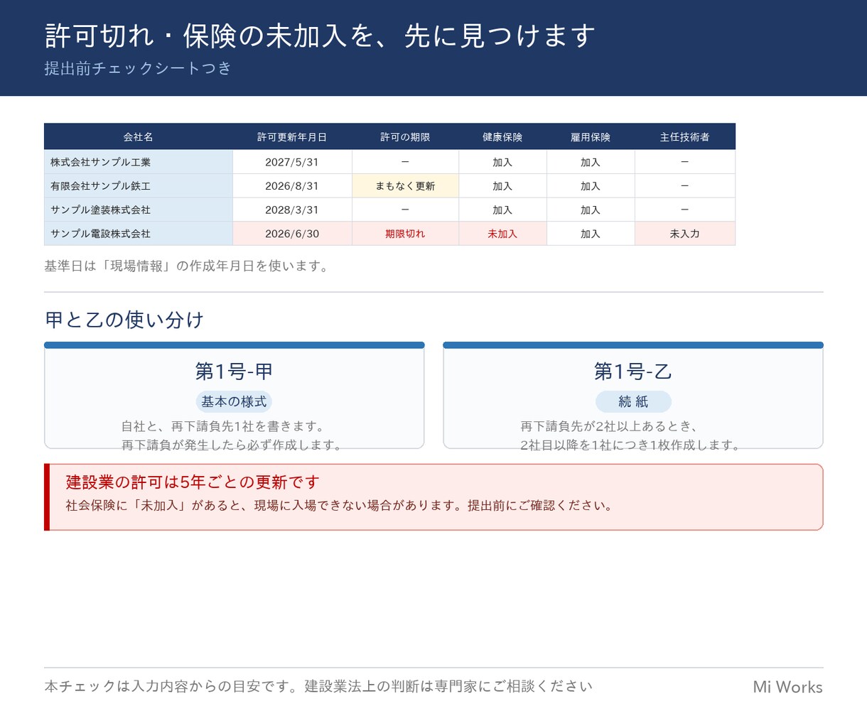 再下請負通知書Excel（全建様式）を販売します 全建統一様式 第1号-甲/乙｜改訂6版対応・マスタ連動 イメージ3
