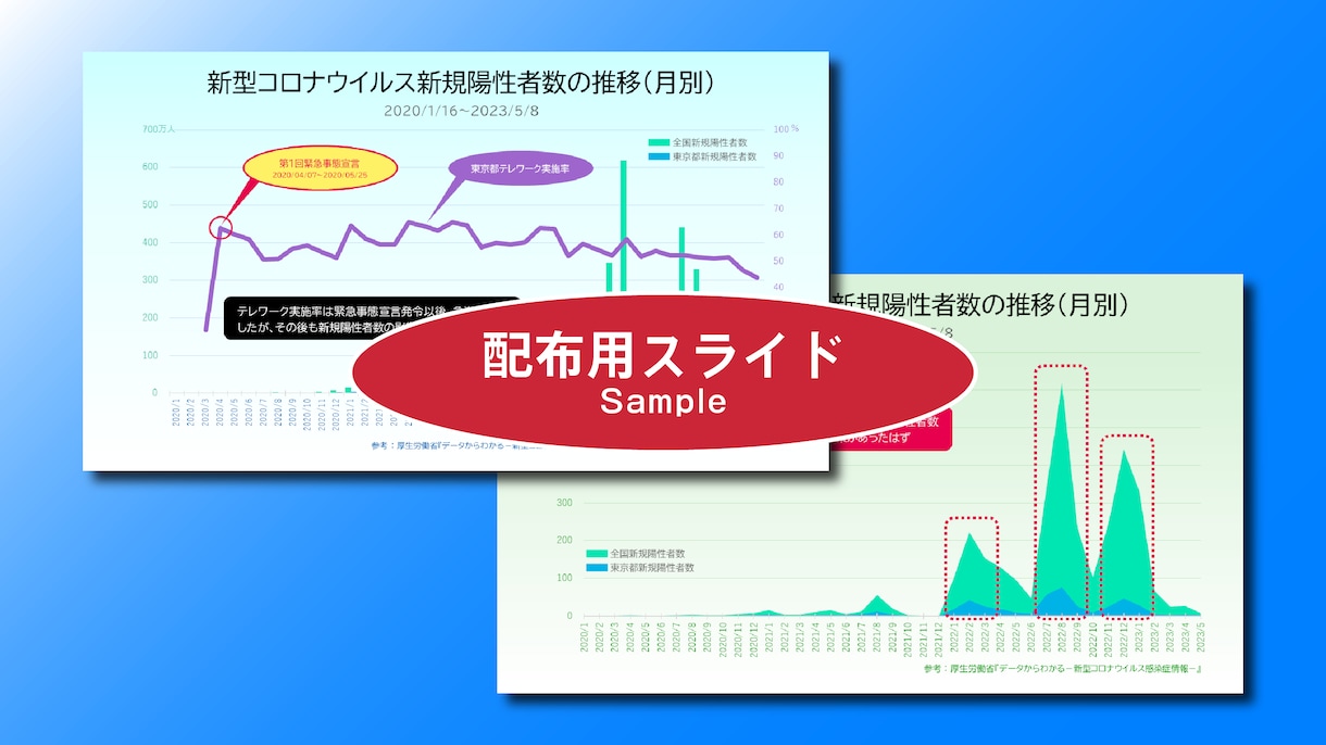 情報処理のグラフや図表のスライドを作成ます プレゼン資料、配布用資料、その他グラフィックスデザイン！ イメージ2