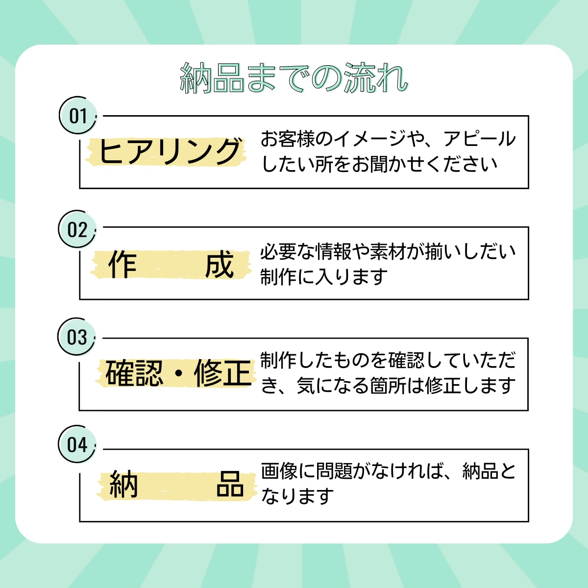 ２枚│ココナラ商品画像＋１枚画像作ります オリジナルのサムネイルでライバルと差別化！ イメージ2