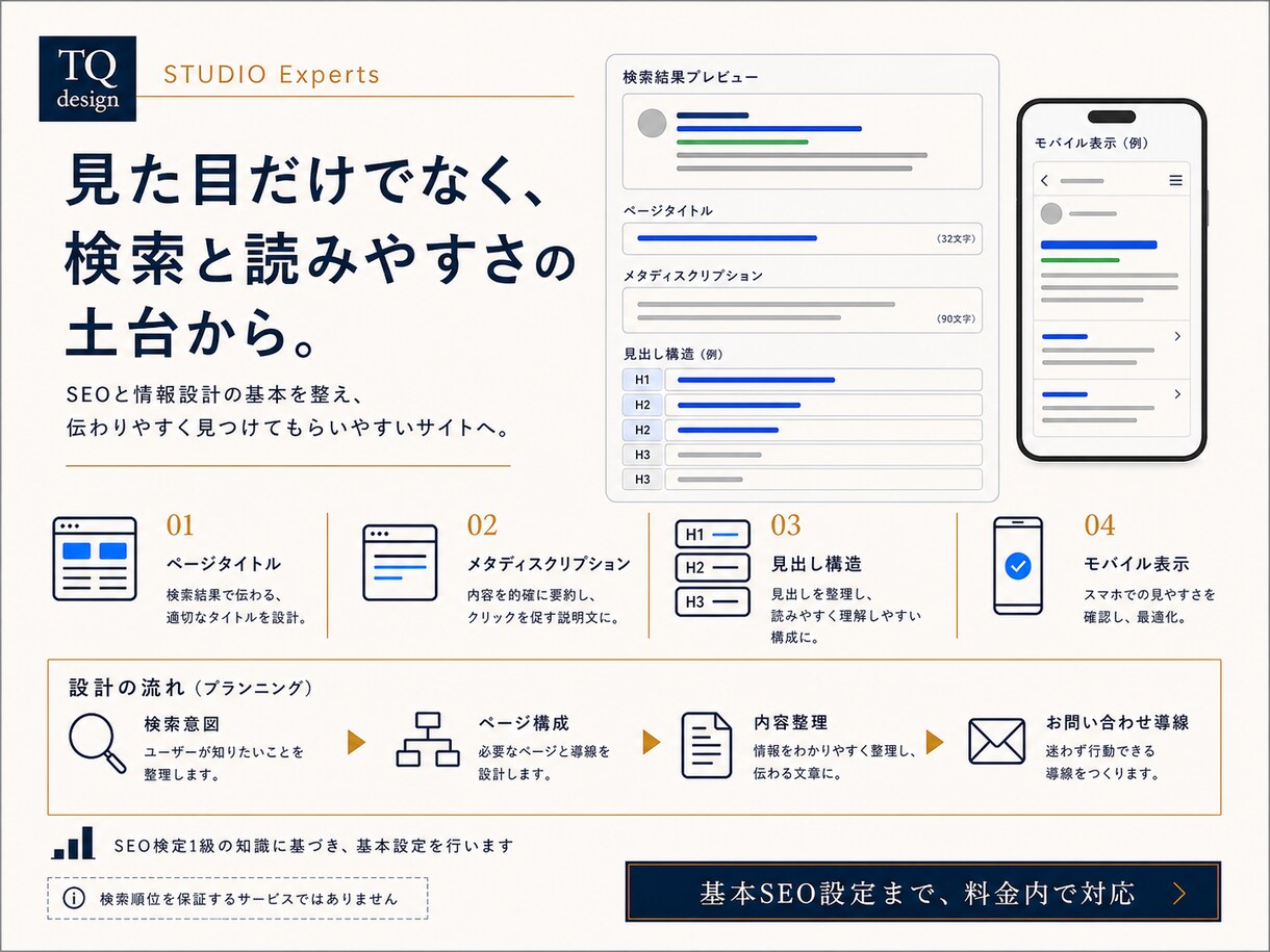 studioで事業用ホームページを作成します 文章も写真も不要｜エキスパートに丸投げ、5万円で公開まで イメージ8