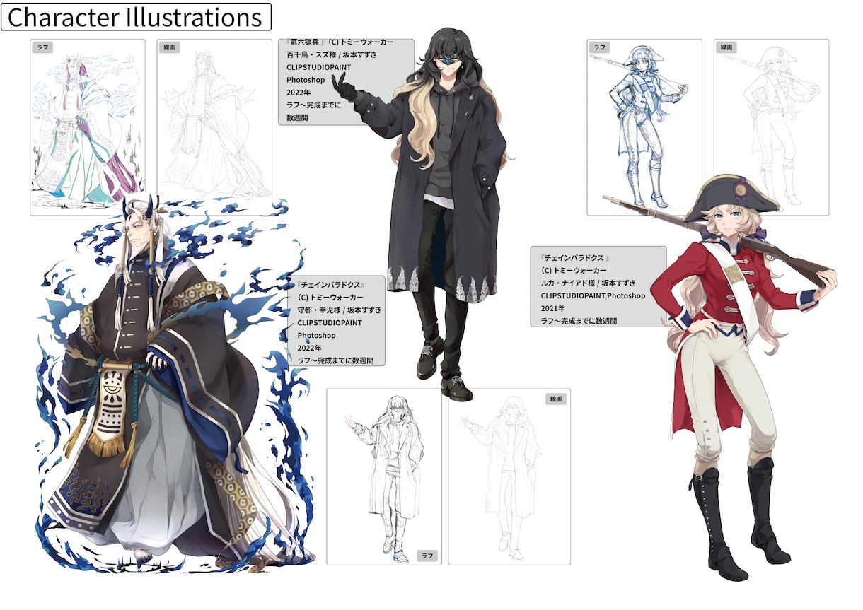 キャラクターデザイン制作いたします イメージに添えるイラスト。ゲーム創作向けキャラデザ対応可能 イメージ7