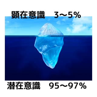 恋愛も人生も変わらない本当の原因を視ます 潜在意識を書き換え、現実を好転へ導くセッション イメージ1