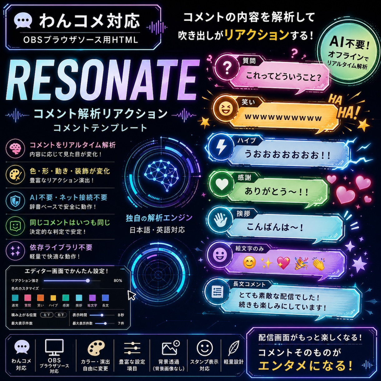 OBS・わんコメ対応吹き出し制作します 配信画面をもっと魅力的に演出！販売実績多数の制作者が対応！ イメージ1