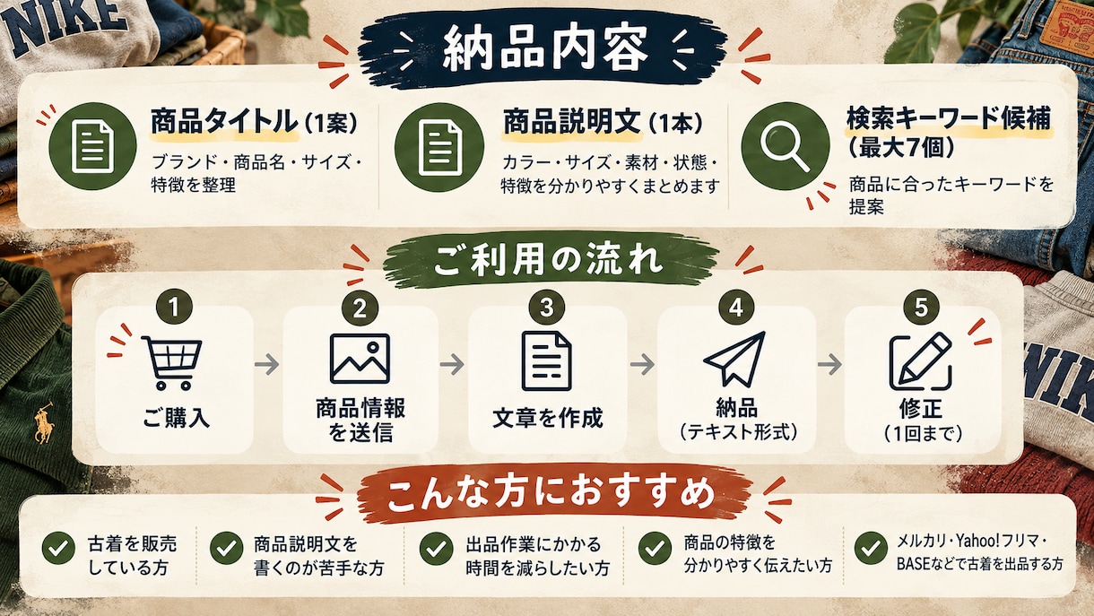 古着の商品説明文を作成します 古着屋オーナーが出品文を丁寧に作成 イメージ3