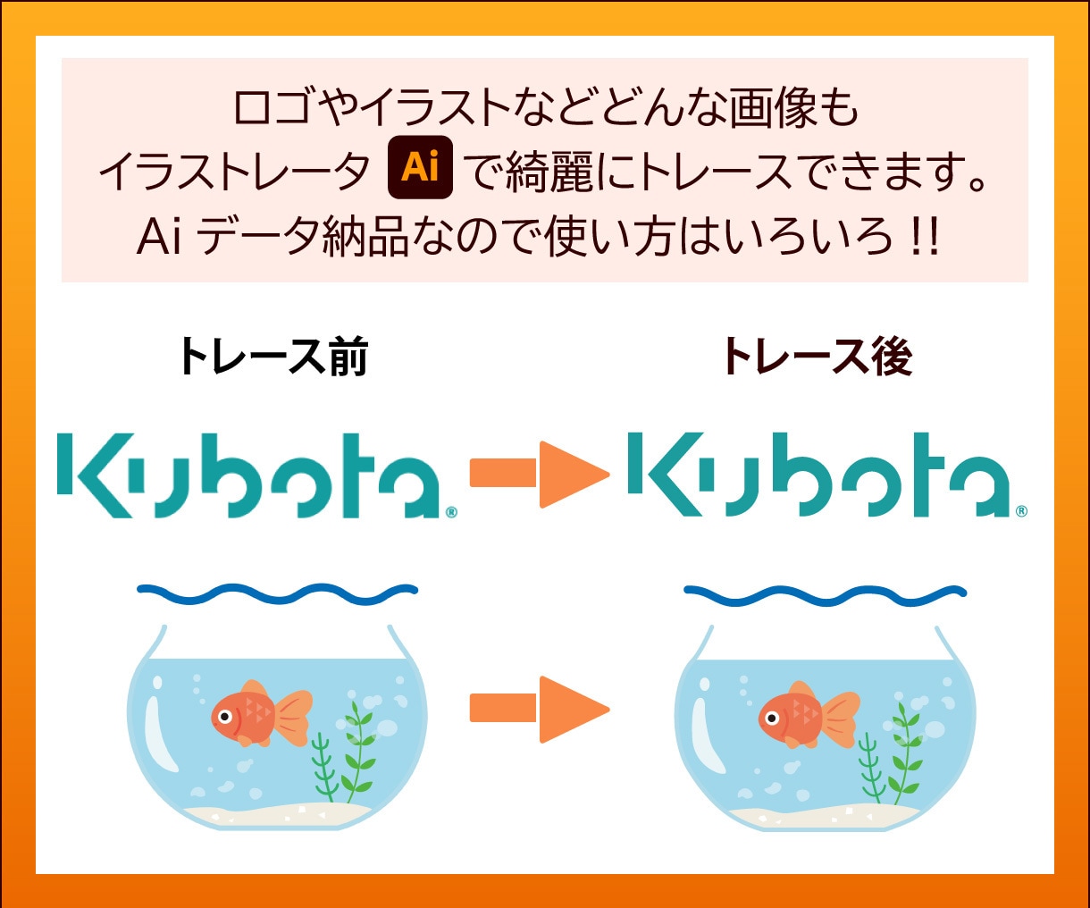 ロゴ、イラスト、画像　Aiデータにトレースします Aiデータ納品☆Illustratorで丁寧にトレースします イメージ3