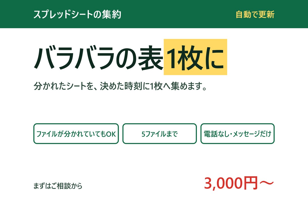 複数のスプレッドシートを1枚にまとめます 店舗別・担当者別に分かれた表を、毎朝1枚に集めます イメージ1