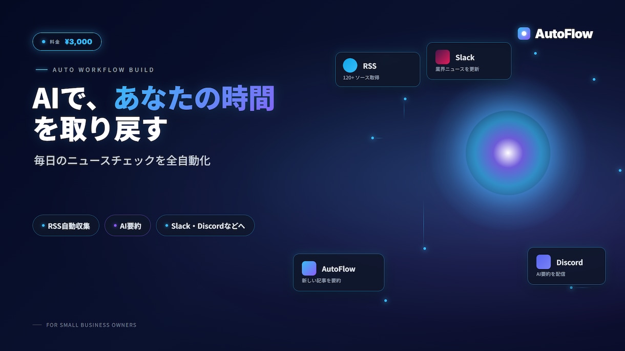 AIがニュースを自動要約してお届けします 毎日の情報収集を全自動化、朝には要約済み イメージ1