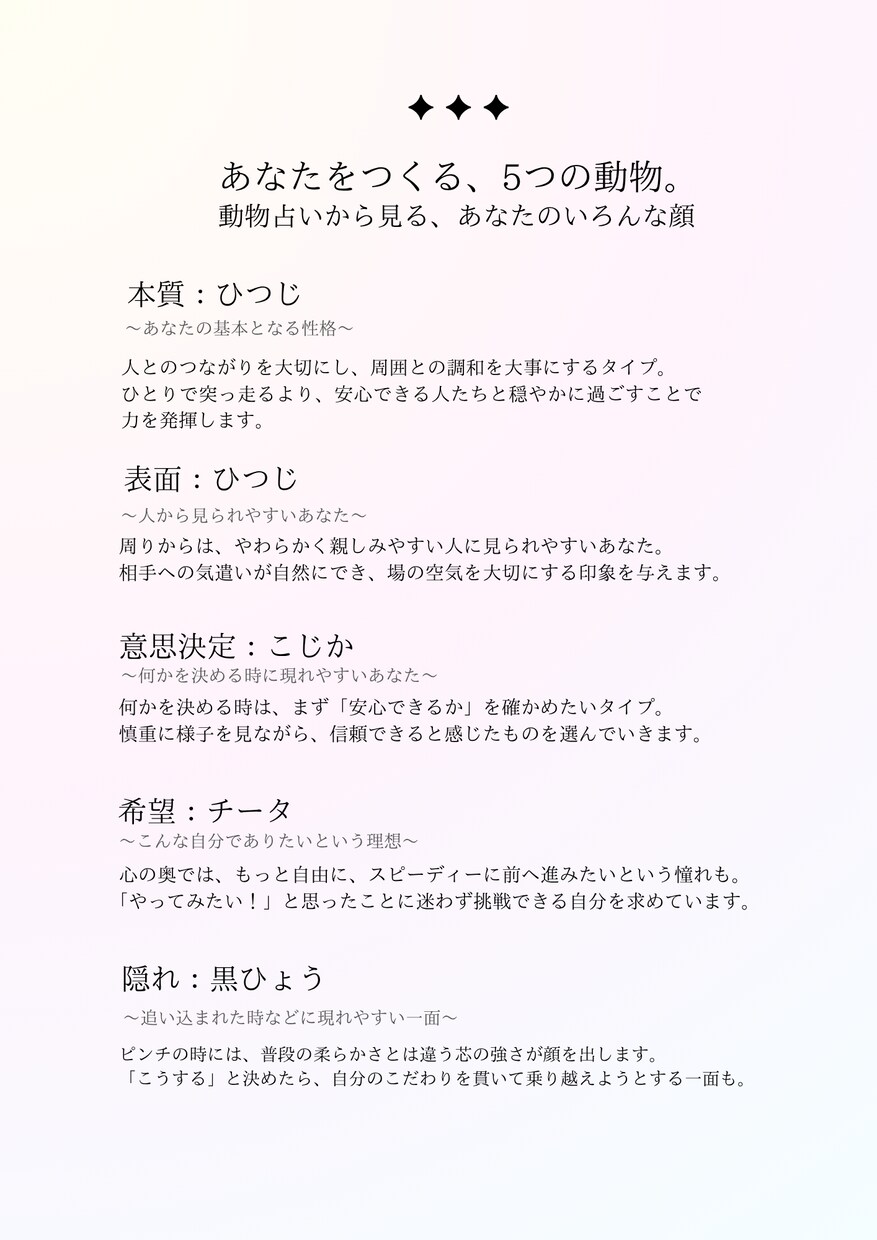 タロットであなたの取扱説明書を作りますます MBTI×12タイプ性格占い×タロットで自分をもっと深く知る イメージ4