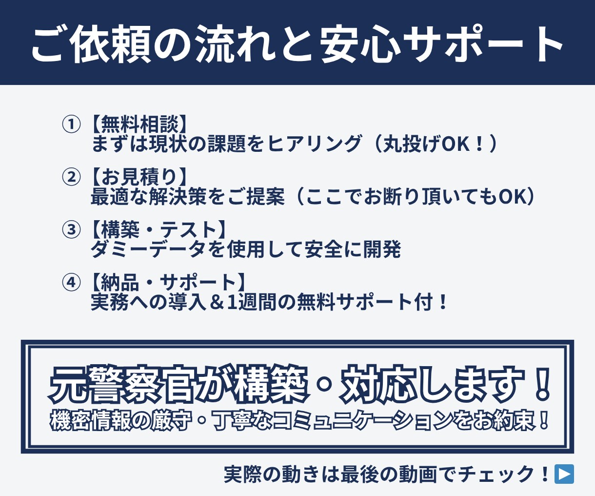 LINEで送るだけ！スプシへ自動転記します 領収書・勤怠・日報の記録をLINEで完全自動化！ イメージ5