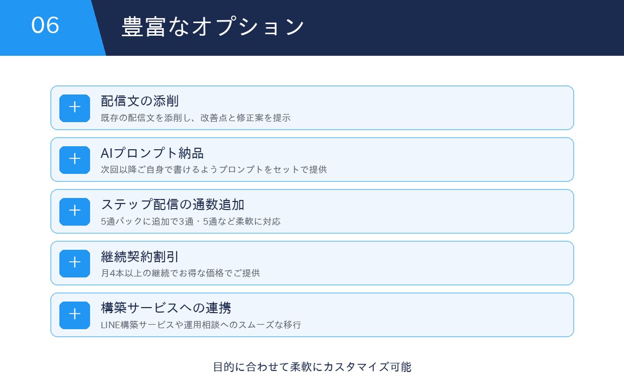 AI×ライターが配信文を代筆します 読まれて売れる配信文をAI×ライターでお届け イメージ7