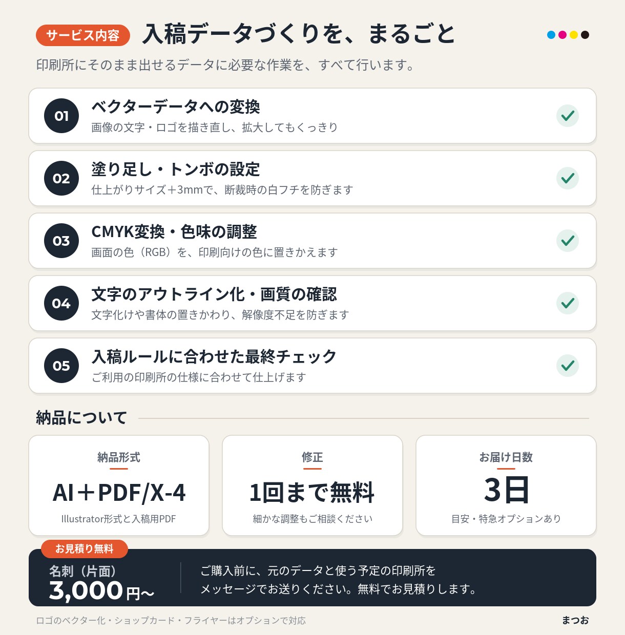 AIで作った名刺・ロゴを印刷データに仕上げます 現役デザイナーが、入稿で断られないデータに整えます イメージ6