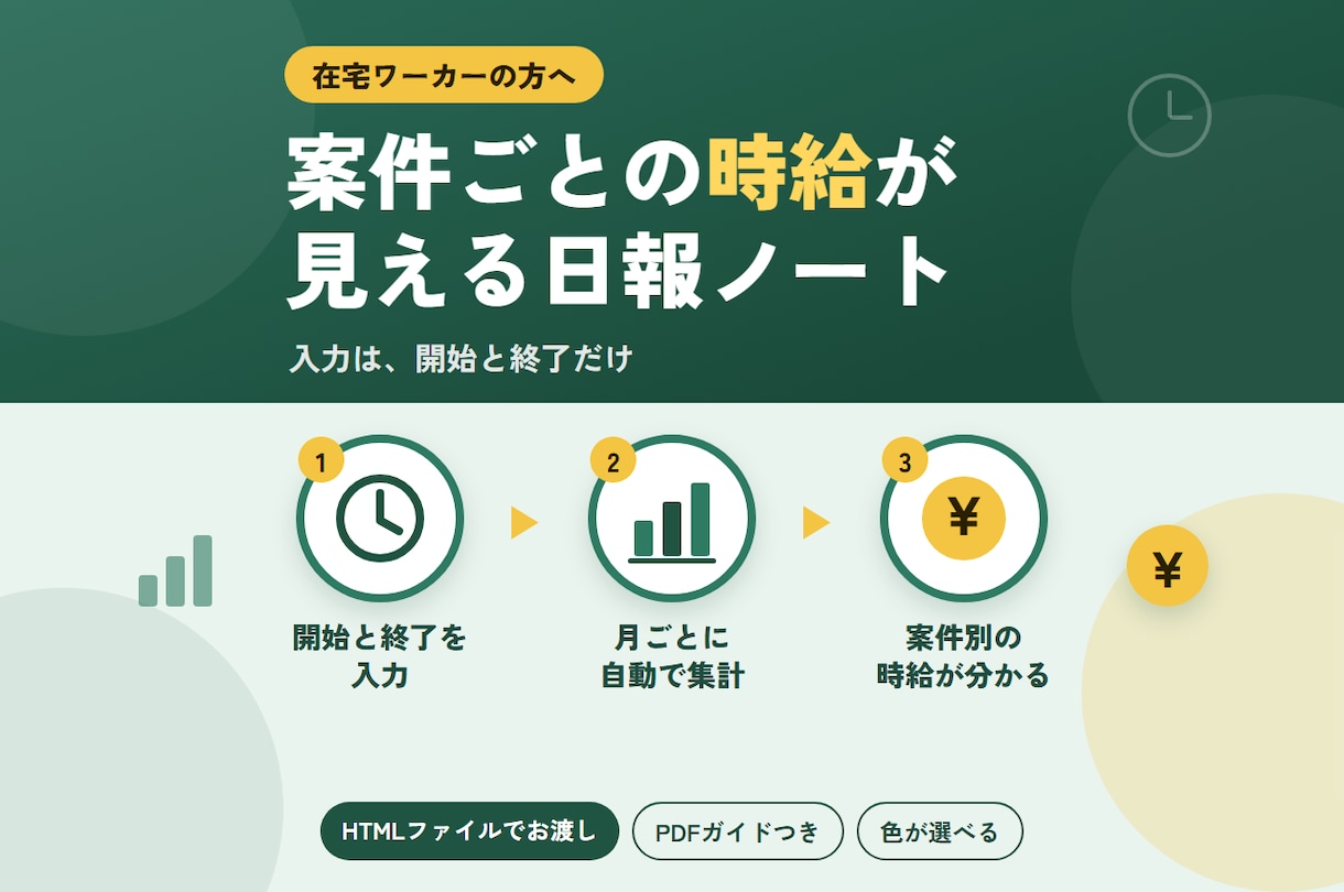 案件別の時間と時給が見える日報ノートをお渡しします 開始と終了を入れるだけで、案件別の時間と時給換算が分かります イメージ1