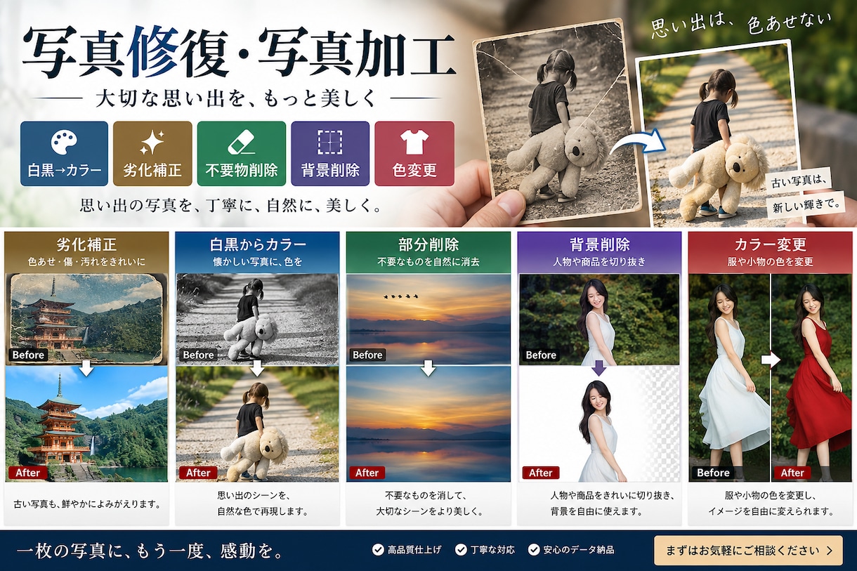 古い写真をきれいに修復・加工します 白黒カラー化・傷補正・背景削除も丁寧に対応 イメージ1