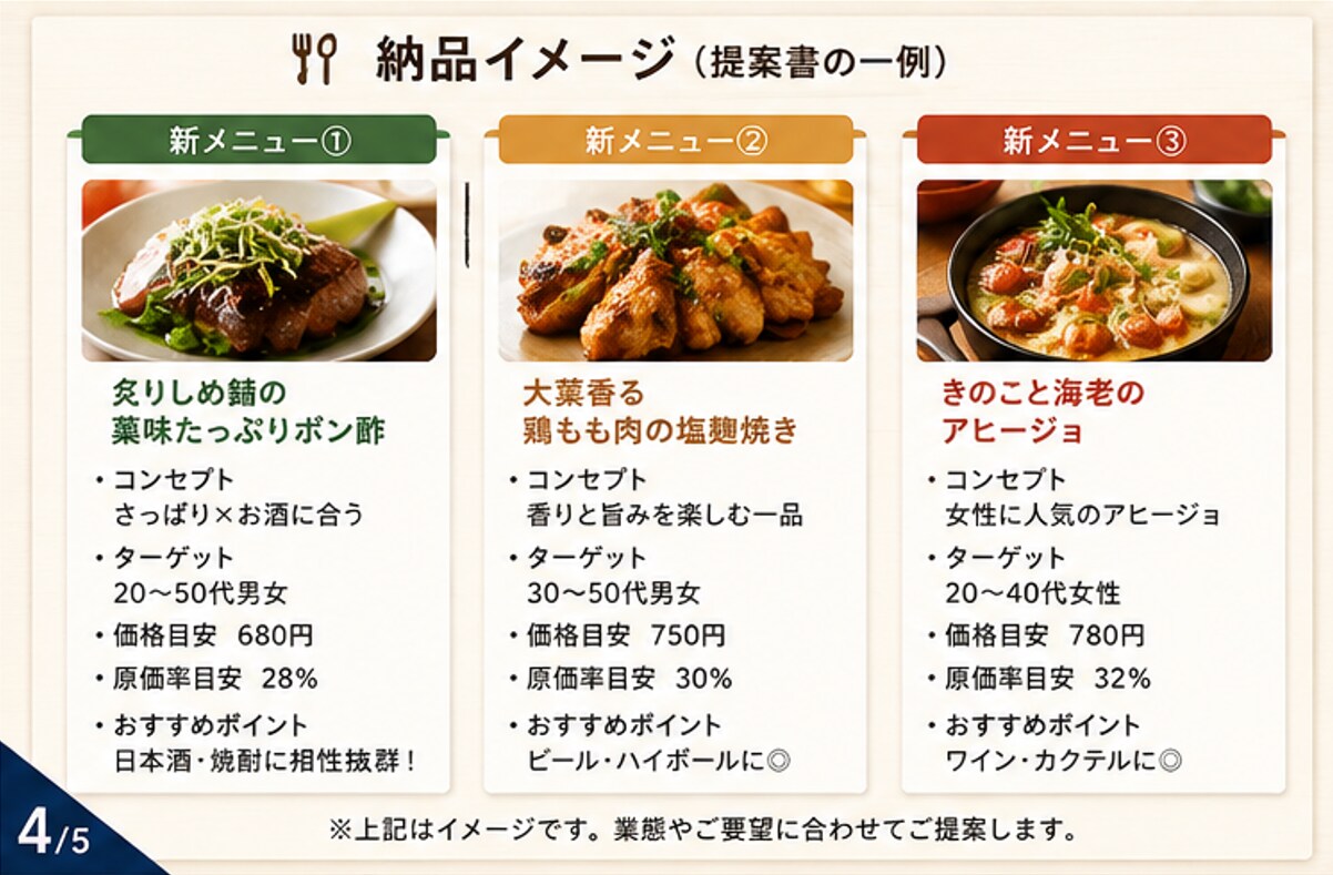 飲食店の新メニュー開発・原価改善お手伝いします お店のコンセプトに合ったメニュー開発 イメージ4