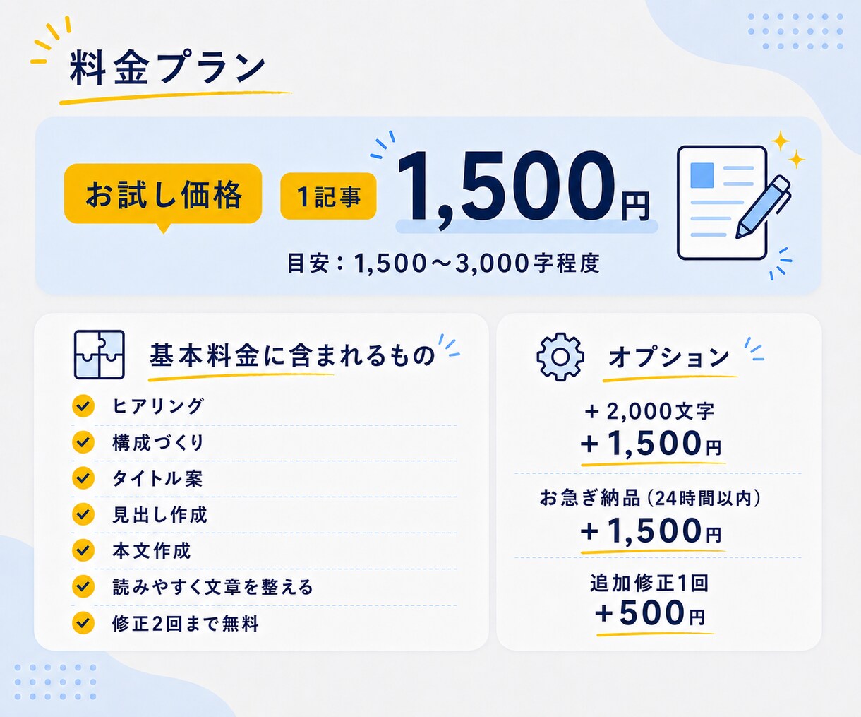 note記事を構成から作成します 伝えたいことを、読みやすいnote記事に仕上げます イメージ2
