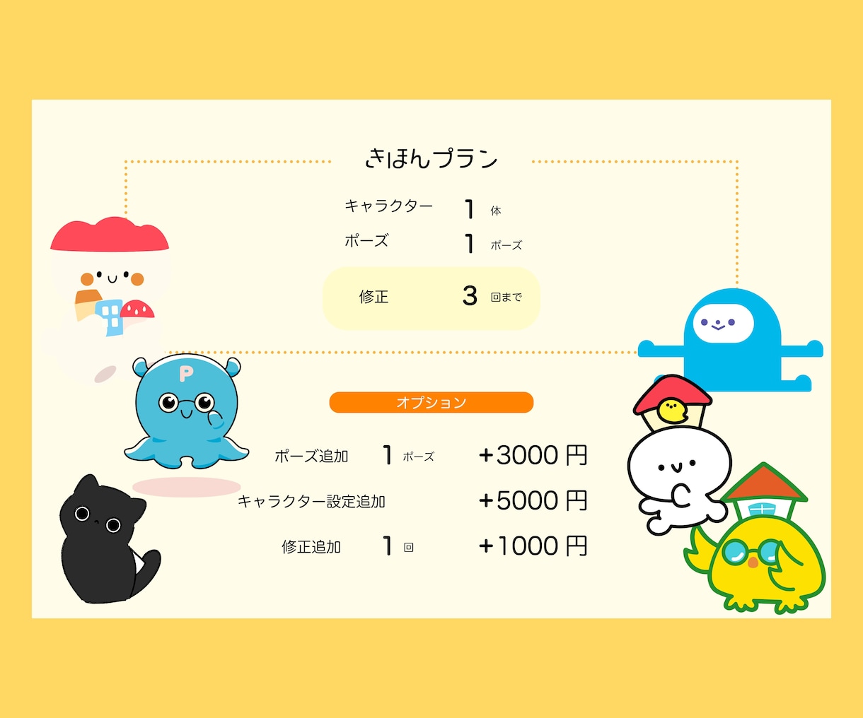 差をつける！かわいいマスコットキャラクター作ります 企業イメージにぴったりのキャラクター制作ならお任せください！ イメージ3