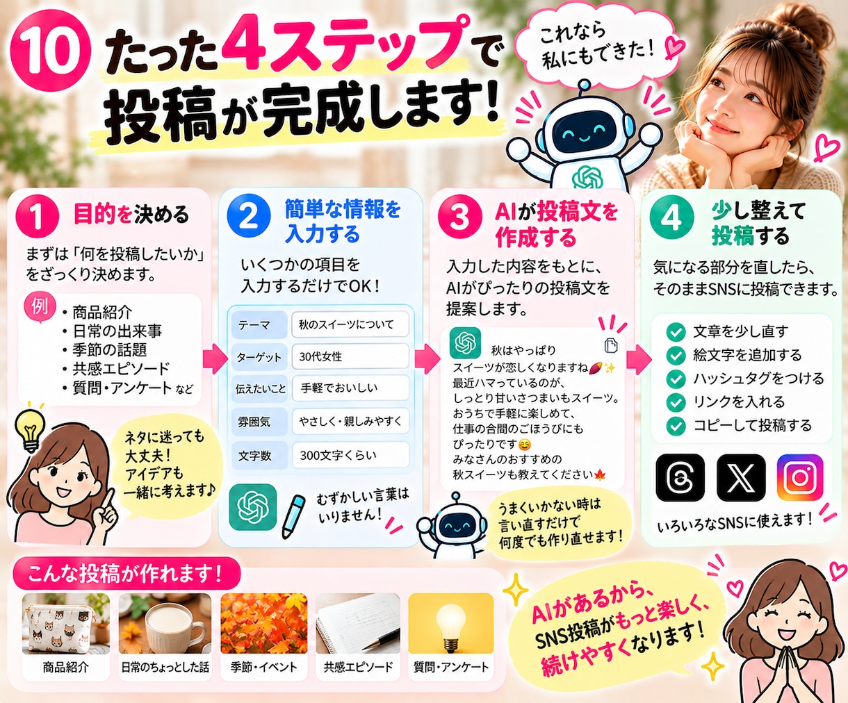 あなた専用のSNS投稿AIを作ります 毎日の「何を投稿しよう？」をラクにします イメージ10