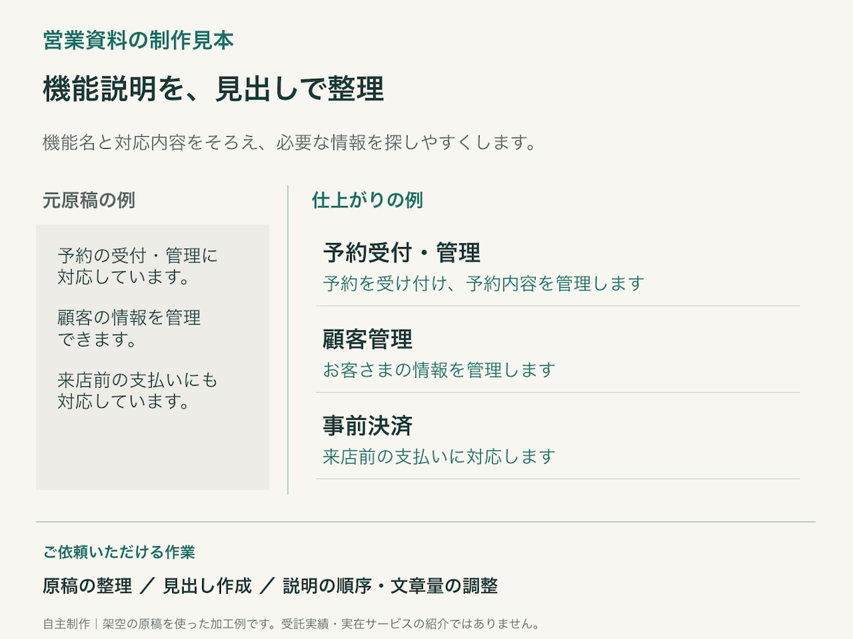 営業資料の構成・図解・デザインを整えます 支給原稿から、編集できるパワーポイントへ イメージ2