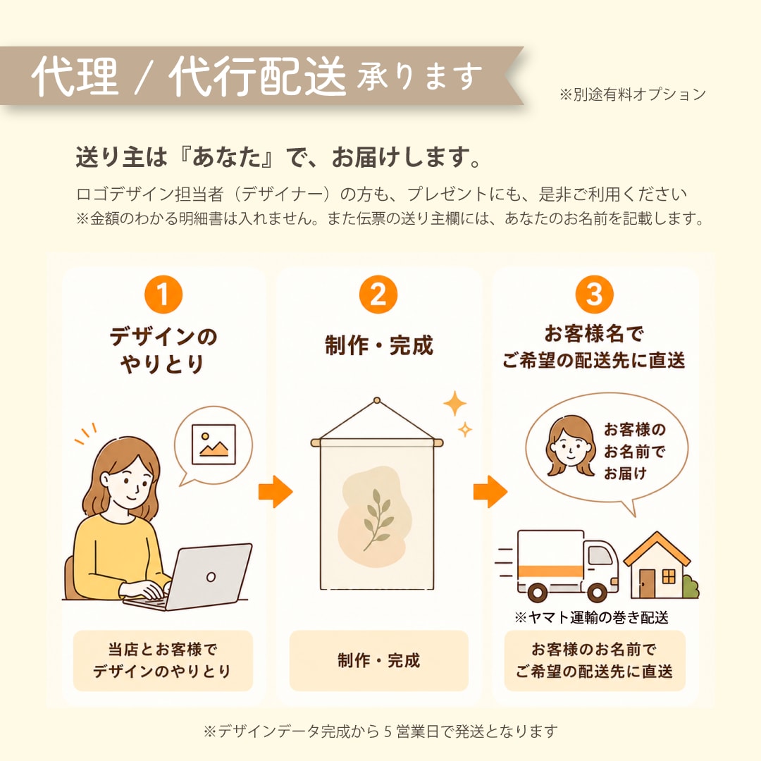 ロゴ＆ショップ名入り タペストリーお作りします イベント・マルシェ出店に　さまざまなデータ形式に対応 イメージ8